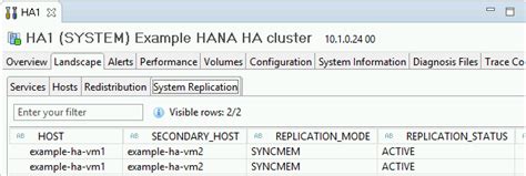 hana system replication status